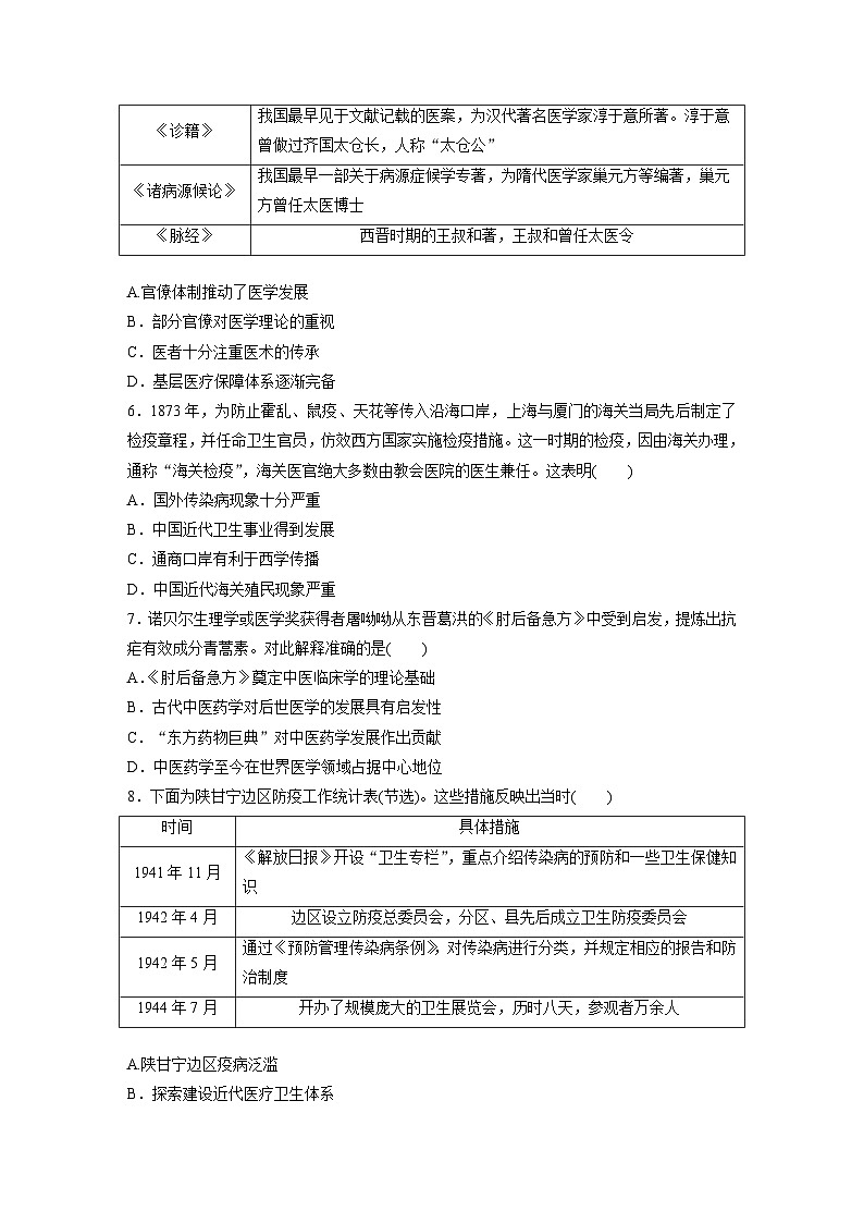 基础夯实练67 医疗与公共卫生--2024届高三统编版历史一轮复习第2页