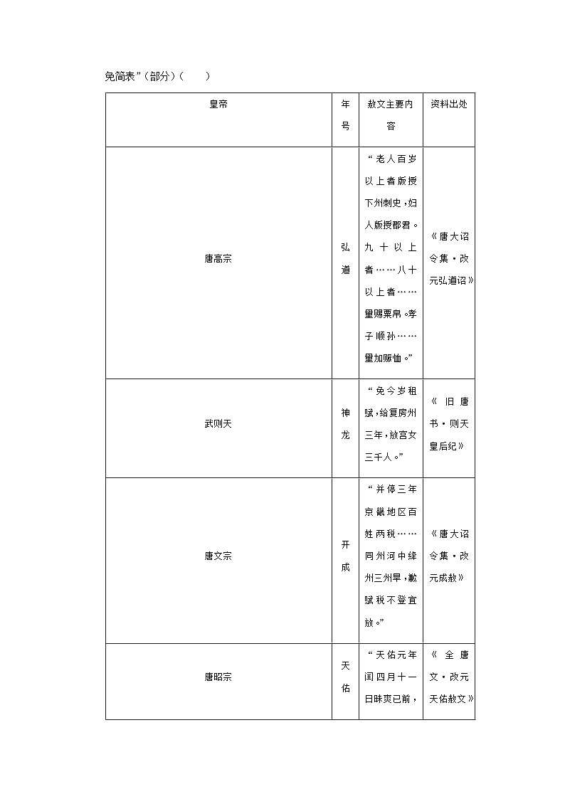2023届辽宁省沈阳市高三三模历史试题含解析02