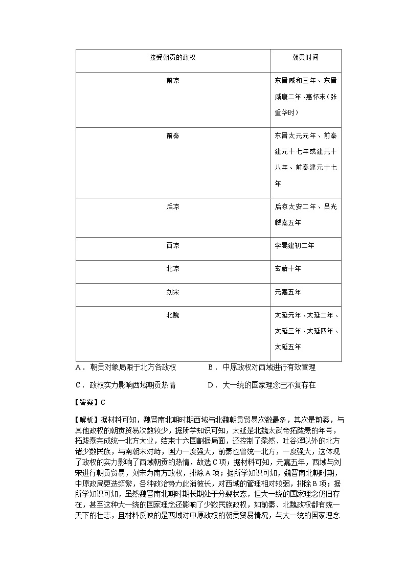 2023届河北省邯郸市高三三模历史试题含解析02