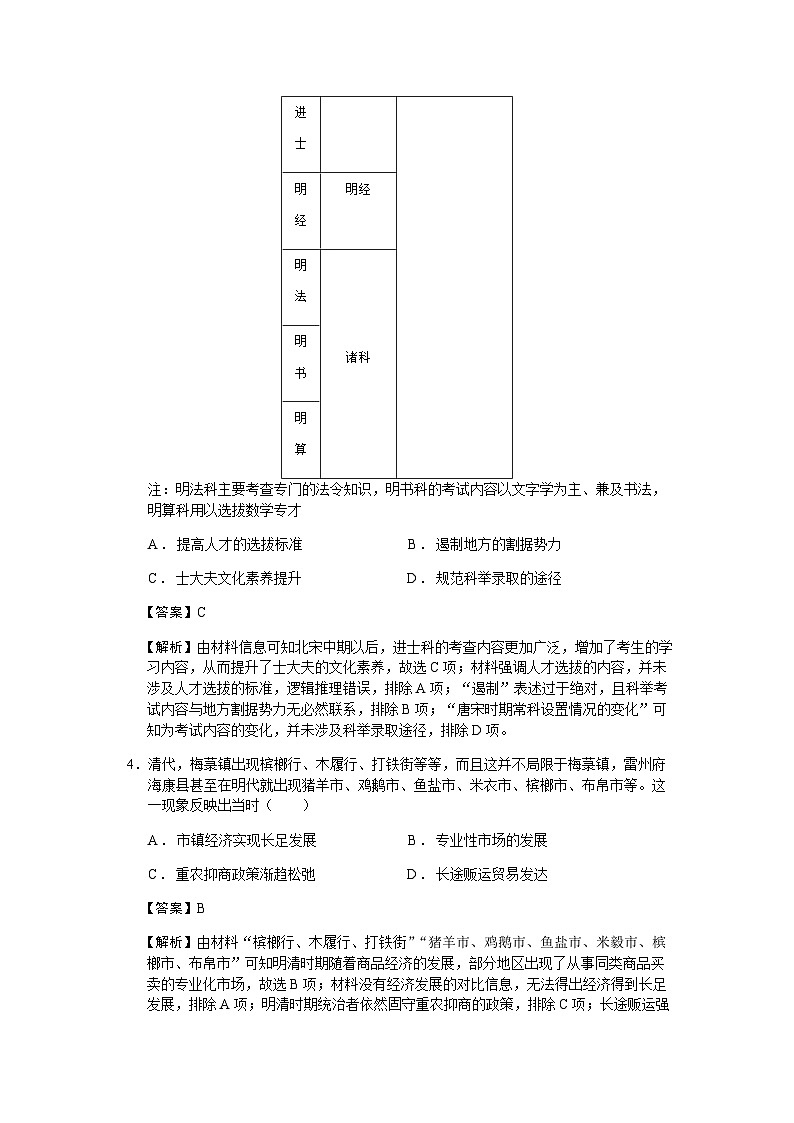2023届陕西省高三四模文综历史试题含解析02