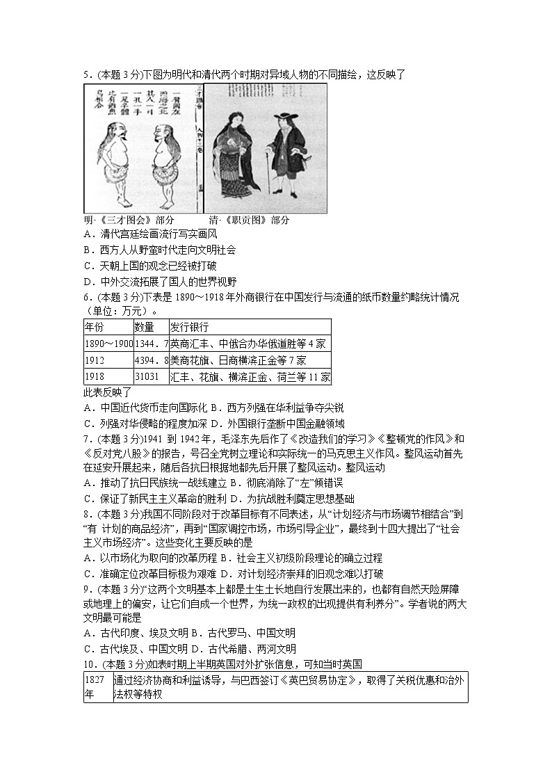 2023届四川省眉山市仁寿县铧强中学高三模拟文综历史试题02