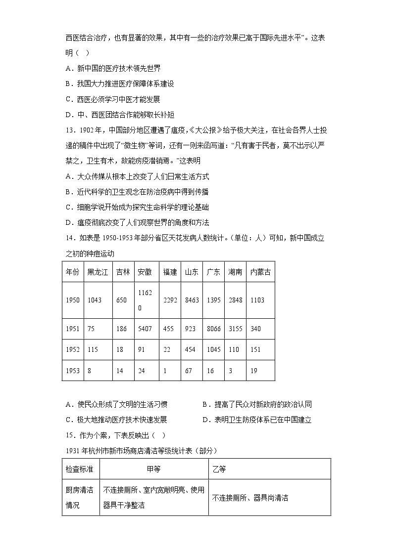 第15课 现代医疗卫生体系与社会生活 基础训练--2022-2023学年高中历史统编版（2019）选择性必修二经济与社会生活03