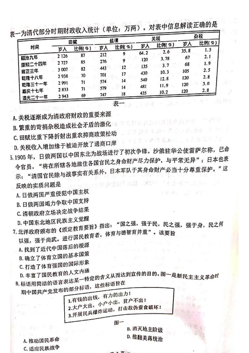 江苏省徐州市2022-2023学年高二下学期期末抽测历史试题02