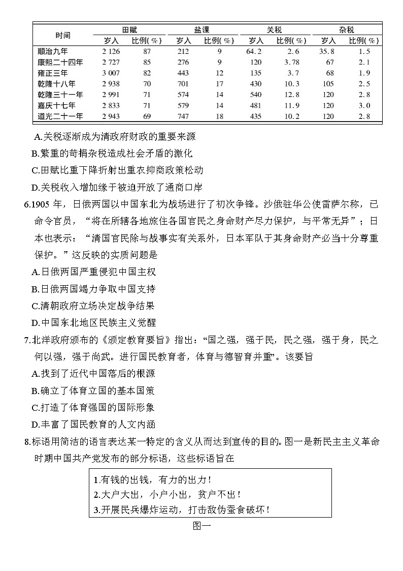江苏省徐州市2022-2023学年高二下学期期末抽测历史试题02