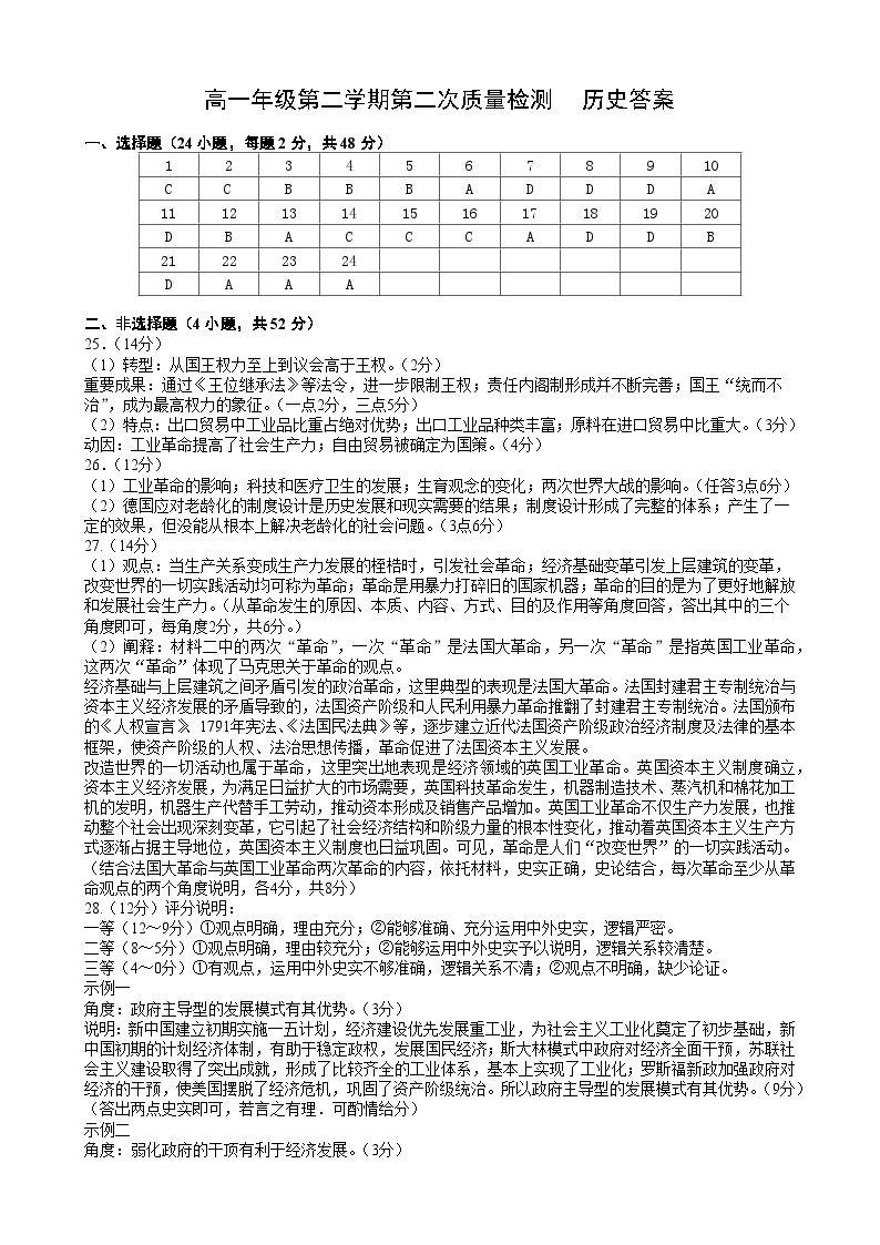 陕西省西安市长安区第一中学2022-2023学年高一下学期第二次质量检测历史试题01
