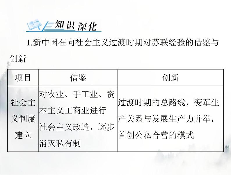 高考历史一轮复习必修中外历史纲要(上)第九单元单元知识整合课件第2页