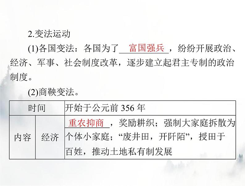 高考历史一轮复习必修中外历史纲要(上)第一单元第2课诸侯纷争与变法运动课件第6页