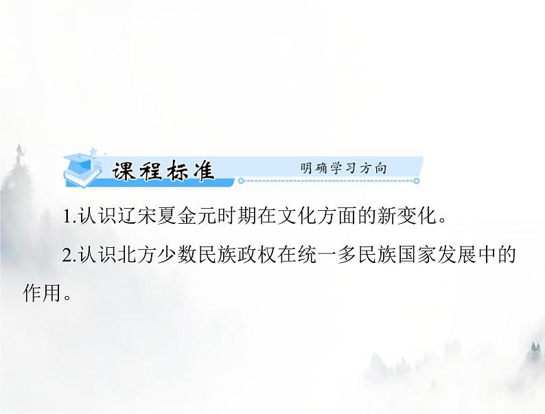 高考历史一轮复习必修中外历史纲要(上)第三单元第12课辽宋夏金元的文化课件02