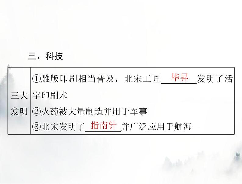 高考历史一轮复习必修中外历史纲要(上)第三单元第12课辽宋夏金元的文化课件07