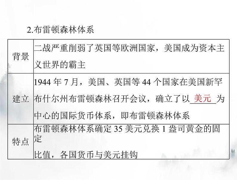 高考历史一轮复习选择性必修1第五单元第15课货币的使用与世界货币体系的形成课件第8页