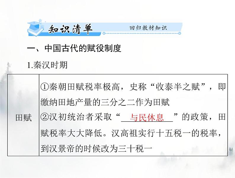 高考历史一轮复习选择性必修1第五单元第16课中国赋税制度的演变课件03