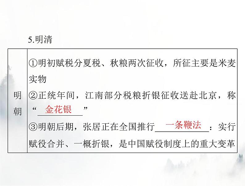 高考历史一轮复习选择性必修1第五单元第16课中国赋税制度的演变课件08