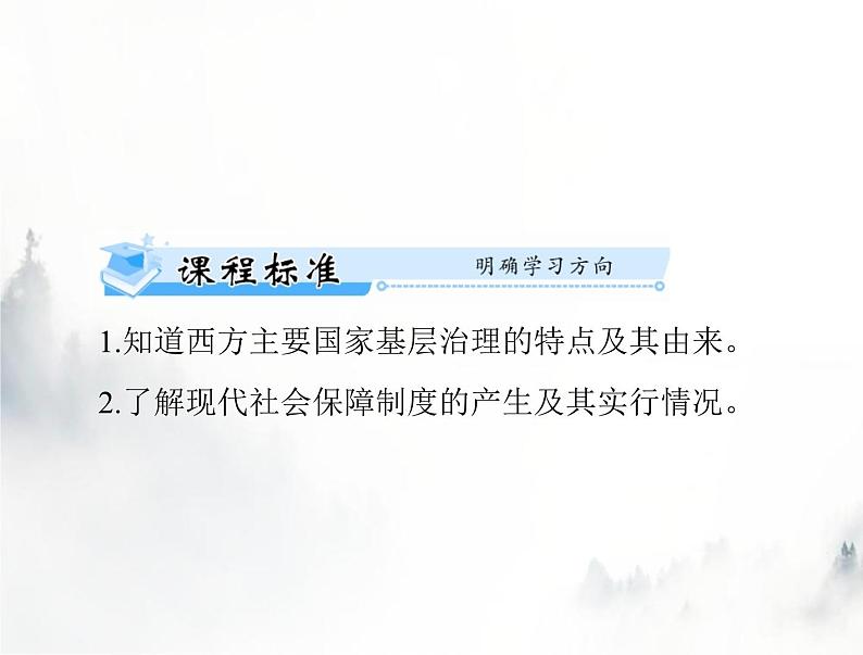高考历史一轮复习选择性必修1第六单元第18课世界主要国家的基层治理与社会保障课件第2页