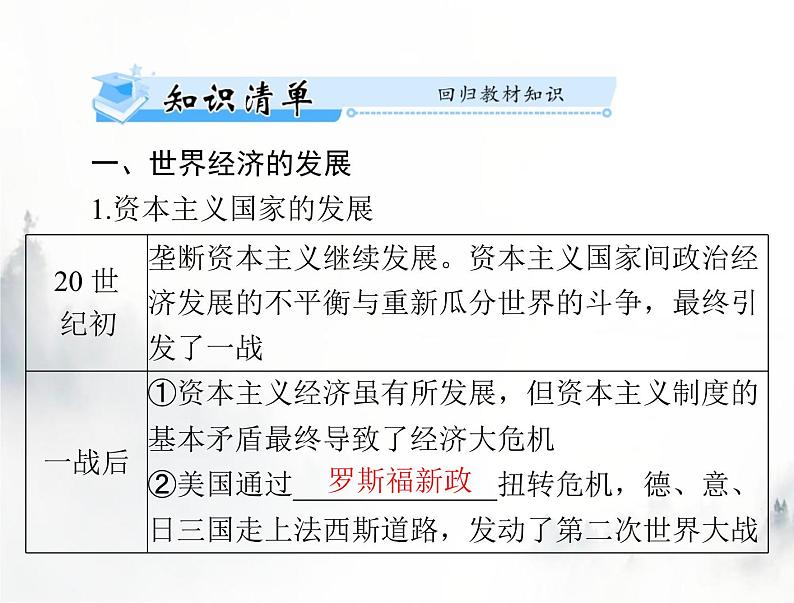 高考历史一轮复习选择性必修2第三单元第9课20世纪以来人类的经济与生活课件03
