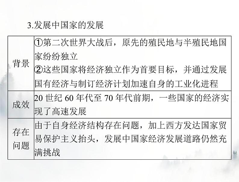 高考历史一轮复习选择性必修2第三单元第9课20世纪以来人类的经济与生活课件07