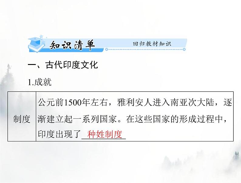 高考历史一轮复习选择性必修3第二单元第5课南亚、东亚与美洲的文化课件第3页