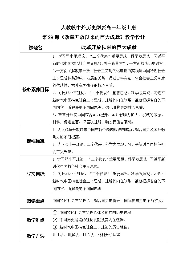 第29课《改革开放以来的巨大成就》课件+教案+同步练习01