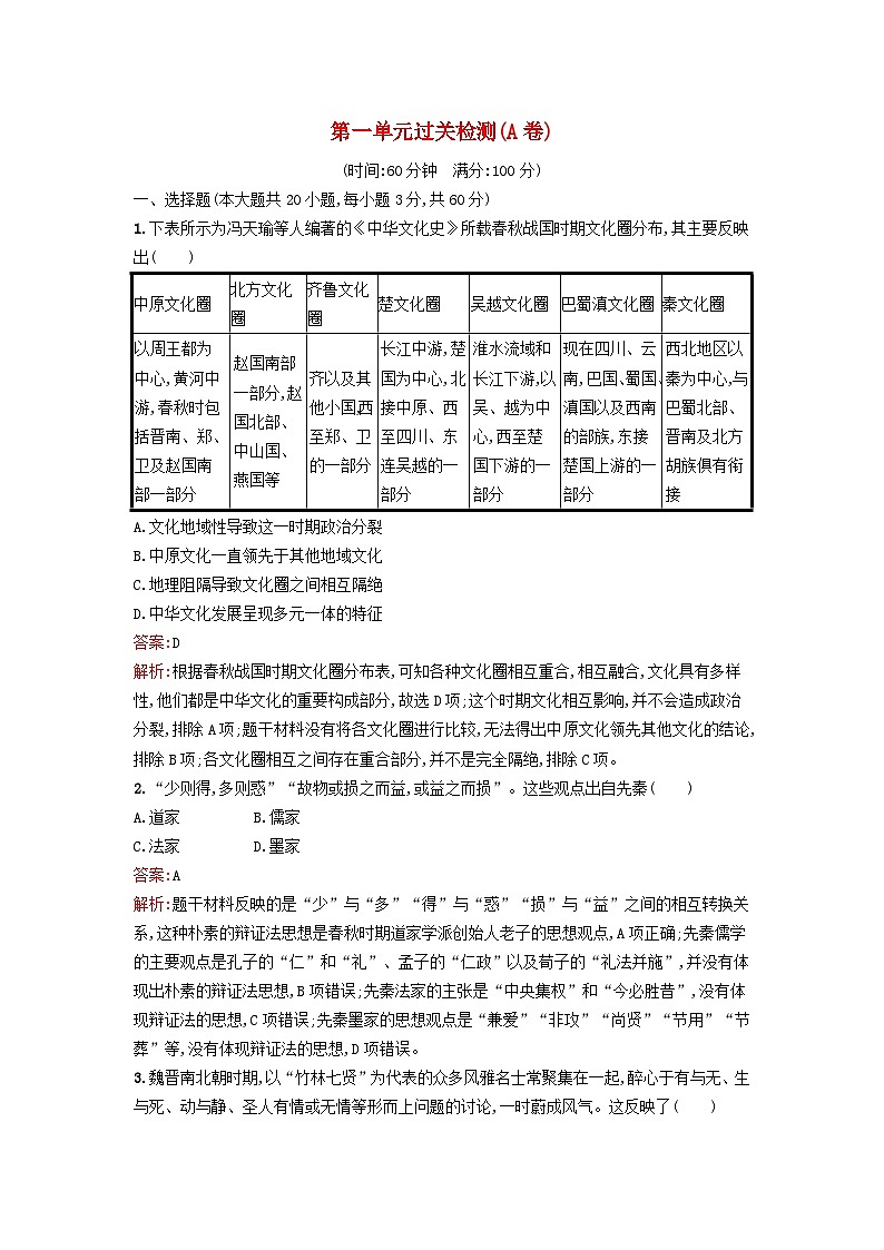 新教材2023年高中历史第一单元源远流长的中华文化过关检测A卷部编版选择性必修301