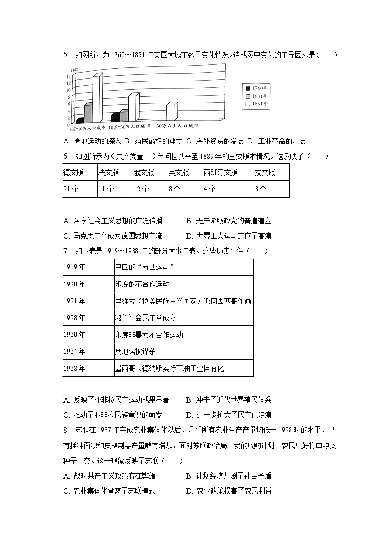 2022-2023学年陕西省西安市阎良区高一(下)期末历史试卷(含解析)02