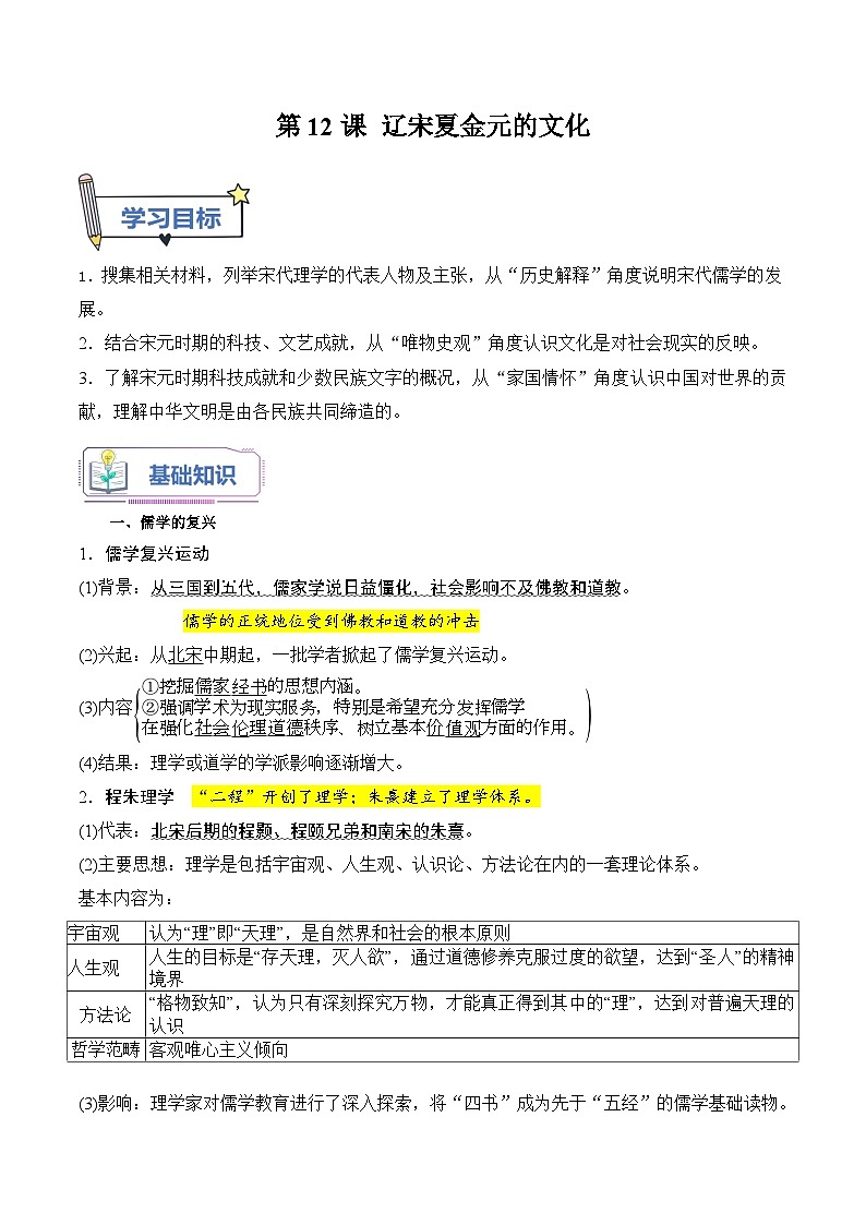【暑假初升高】统编版历史九年级(升高一)暑假预习-第12课:辽宋夏金元的文化 讲学案01