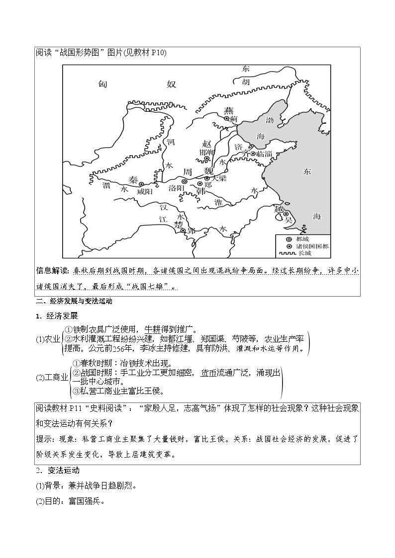 【暑假初升高】统编版历史九年级（升高一）暑假预习-第2课：诸侯纷争与变法运动 讲学案02