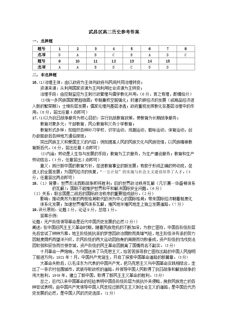 湖北省武汉市武昌区2022-2023学年高二年级期末质量监测 历史试题及答案01
