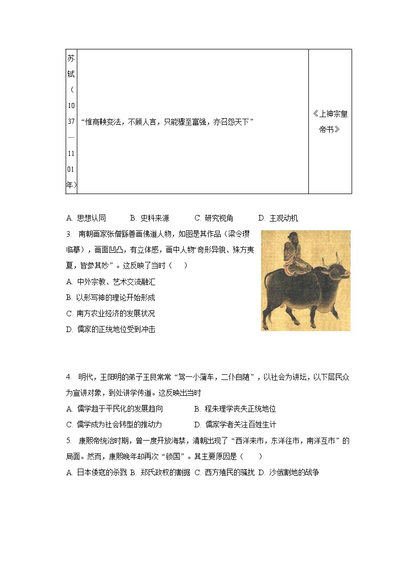 2022-2023学年江西省部分学校高二（下）月考历史试卷（5月份）（含解析）03