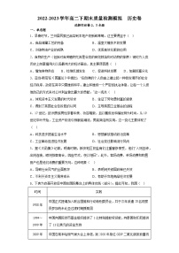 河南省淮濱高級中學(xué)2022-2023學(xué)年高二下期末質(zhì)量檢測模擬歷史試題