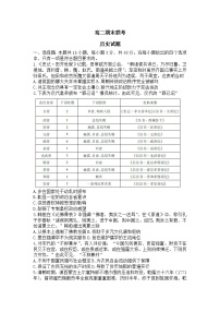湖南省名校联盟2022-2023年高二下学期期末联考历史试题
