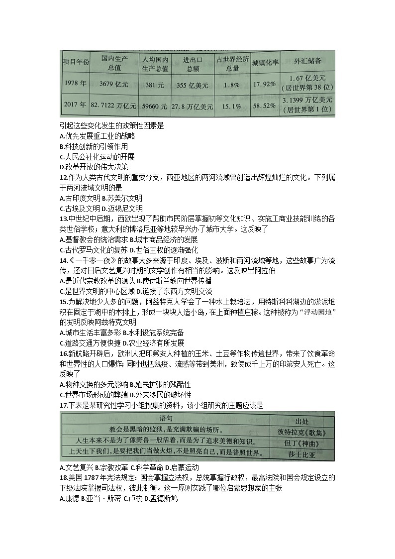 贵州省六盘水市2022-2023学年高一下学期期末教学质量监测历史试卷03