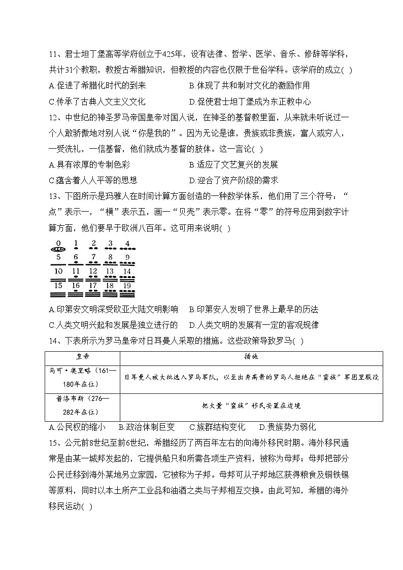 山西省忻州市第一中学、忻州实验中学2022-2023学年高二下学期期中联考历史试卷(含答案)03