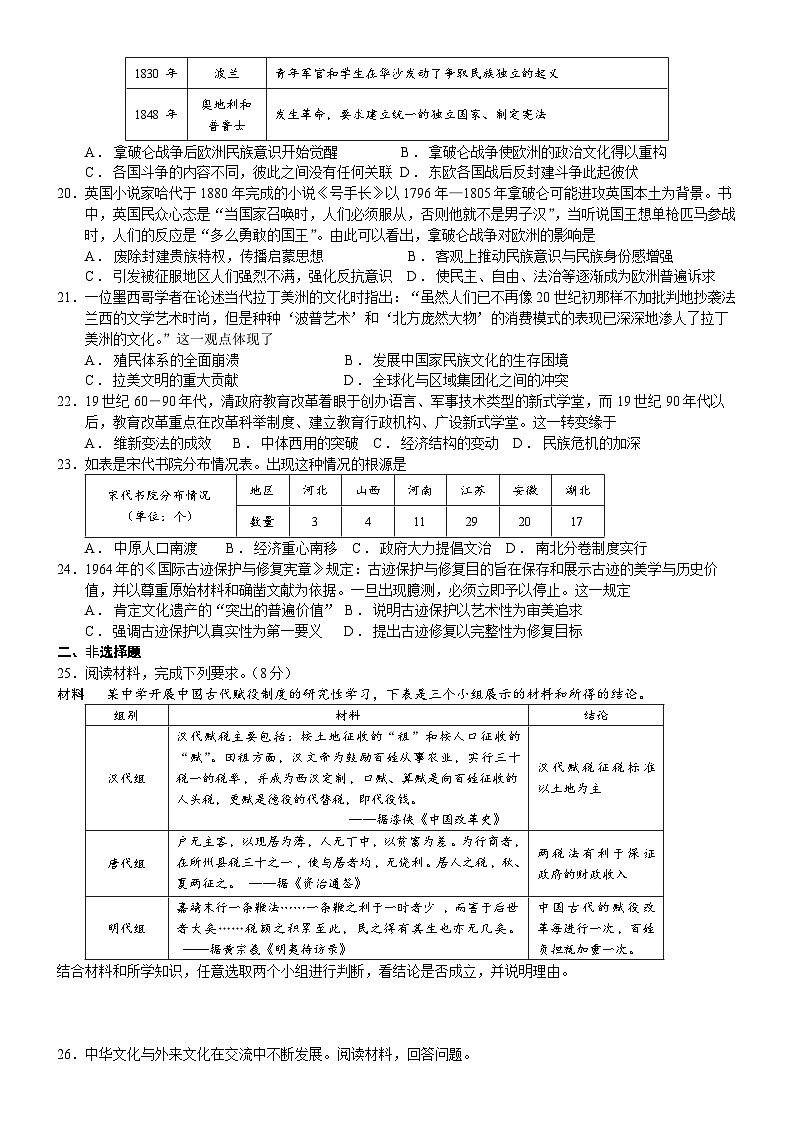 福建省石狮市厦门外国语学校石狮分校2022-2023学年高二下学期期末考试历史试题03