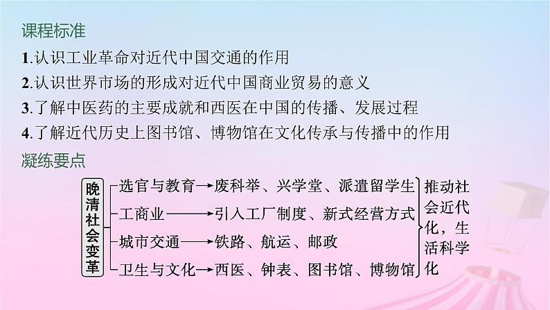适用于新教材通史版2024版高考历史一轮总复习第二部分中国近代史第18讲晚清时期的社会变革与进步__选择性必修贯通部分课件第2页