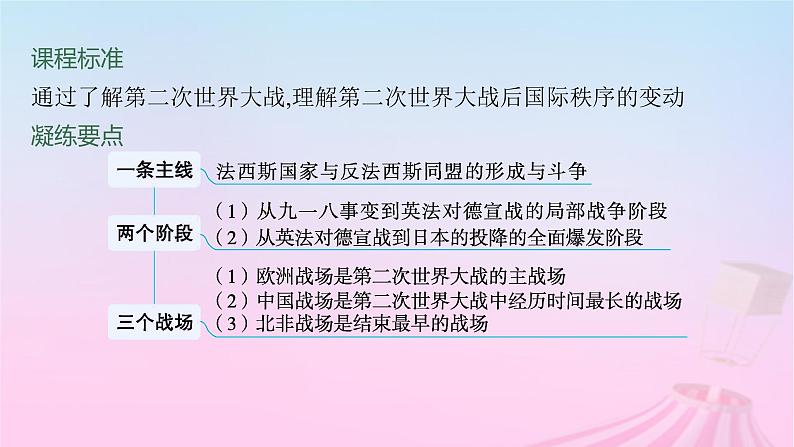 适用于新教材通史版2024版高考历史一轮总复习第六部分世界现代史第40讲第二次世界大战与战后国际秩序的形成课件第2页
