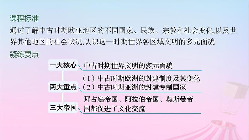 适用于新教材通史版2024版高考历史一轮总复习第四部分世界古代史第30讲中古时期的世界课件第2页