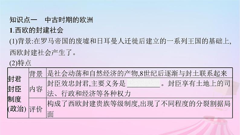 适用于新教材通史版2024版高考历史一轮总复习第四部分世界古代史第30讲中古时期的世界课件第5页
