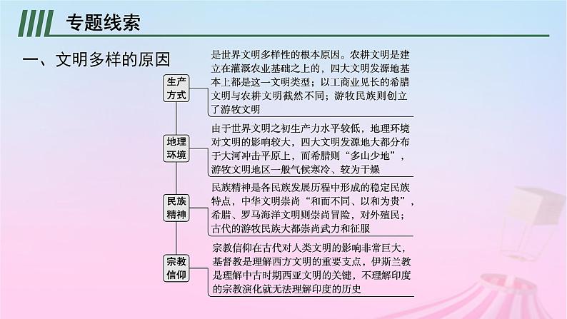 适用于新教材通史版2024版高考历史一轮总复习第四部分世界古代史第十单元主题讲评多样的世界课件第3页