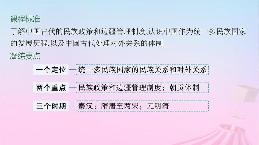 適用于新教材通史版2024版高考?xì)v史一輪總復(fù)習(xí)第一部分中國(guó)古代史第13講中國(guó)古代的民族關(guān)系與對(duì)外交往課件第2頁(yè)