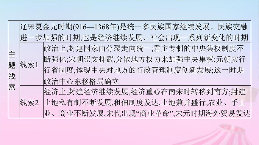 適用于新教材通史版2024版高考歷史一輪總復習第一部分中國古代史第8講兩宋的政治和軍事及遼夏金元的統(tǒng)治課件第3頁