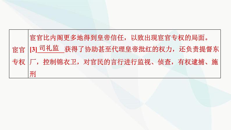 2024届高考历史一轮复习中外历史纲要第3单元第8讲从明朝建立到清军入关和清朝前中期的鼎盛与危机课件第5页