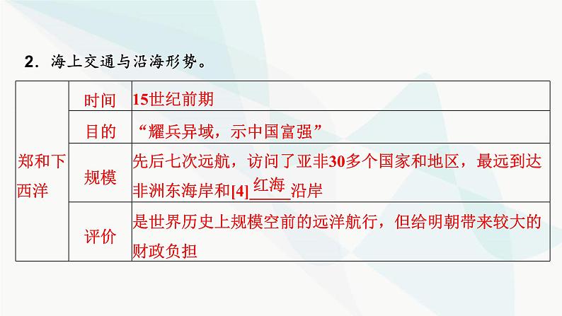 2024届高考历史一轮复习中外历史纲要第3单元第8讲从明朝建立到清军入关和清朝前中期的鼎盛与危机课件第7页