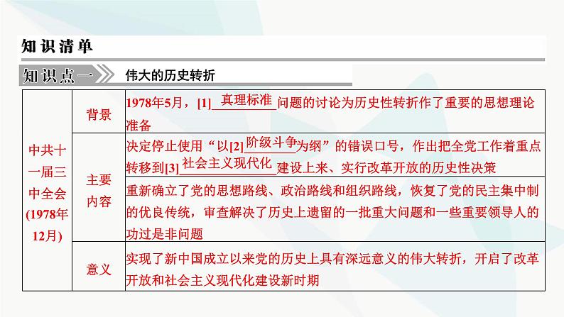 2024届高考历史一轮复习中外历史纲要第6单元第20讲改革开放与社会主义现代化建设新时期课件第5页