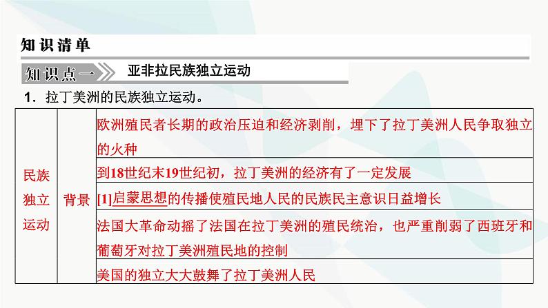 2024届高考历史一轮复习中外历史纲要第11单元第33讲亚非拉民族独立运动的演进与新兴国家的发展课件第4页