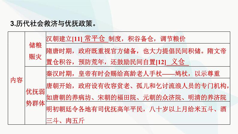 2024届高考历史一轮复习选择性必修第14单元第40讲基层治理与社会保障课件08