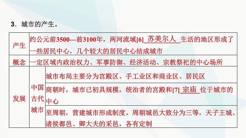 2024届高考历史一轮复习选择性必修第16单元第44讲村落、城镇与居住环境课件08