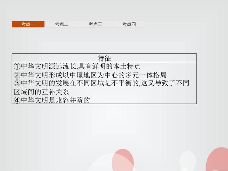 高中历史学考复习第一单元从中华文明起源到秦汉统一多民族封建国家的建立与巩固课件05