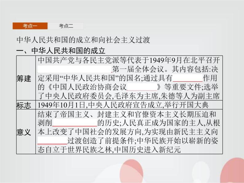 高中历史学考复习第九单元中华人民共和国成立和社会主义革命与建设课件03