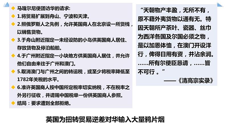 高中历史-必修 中外历史纲要(上)-第16课 两次鸦片战争课件PPT第7页