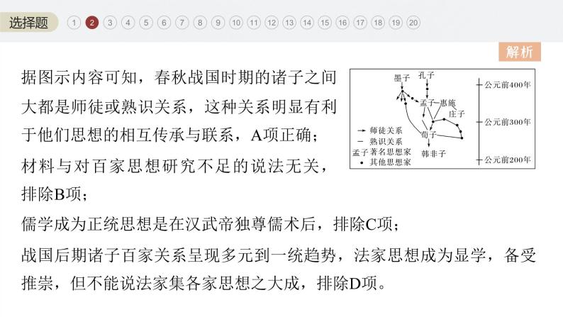 2024年高考历史一轮复习（部编版） 板块1 阶段检测(一)　中国古代史05