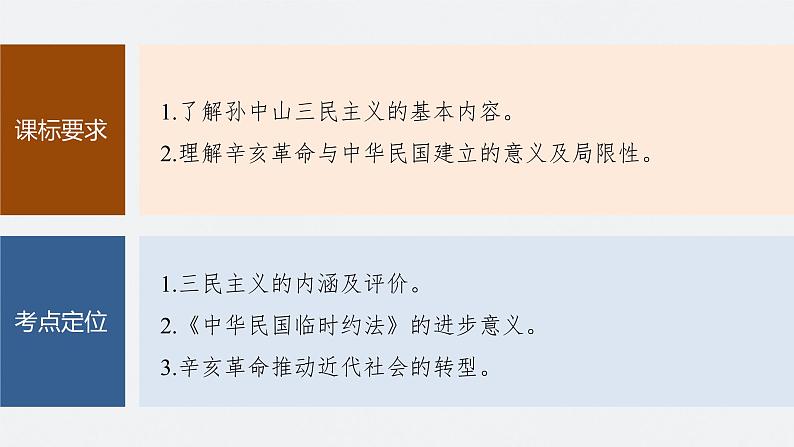 2024年高考历史一轮复习(部编版) 板块2 第6单元 第15讲 辛亥革命 课件05
